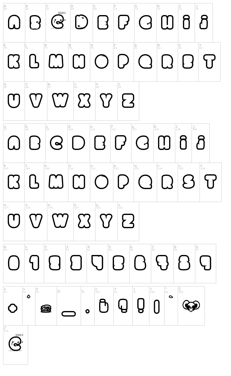 Chocolate Cake font map